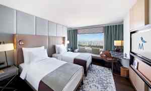 Udsigt fra værelset