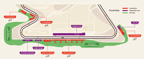 Banen ved Qatar Grand Prix