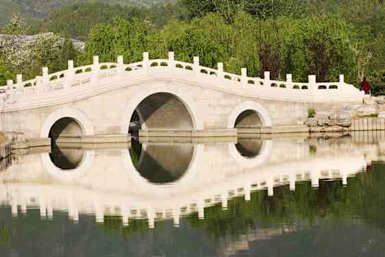 Botanisk have i Beijiing