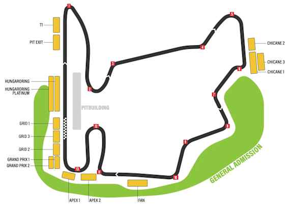Ungarns Grand Prix