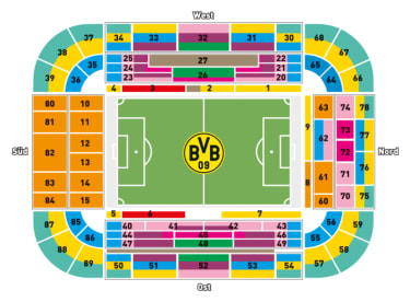 Signal Iduna Park - Borussia Dortmund