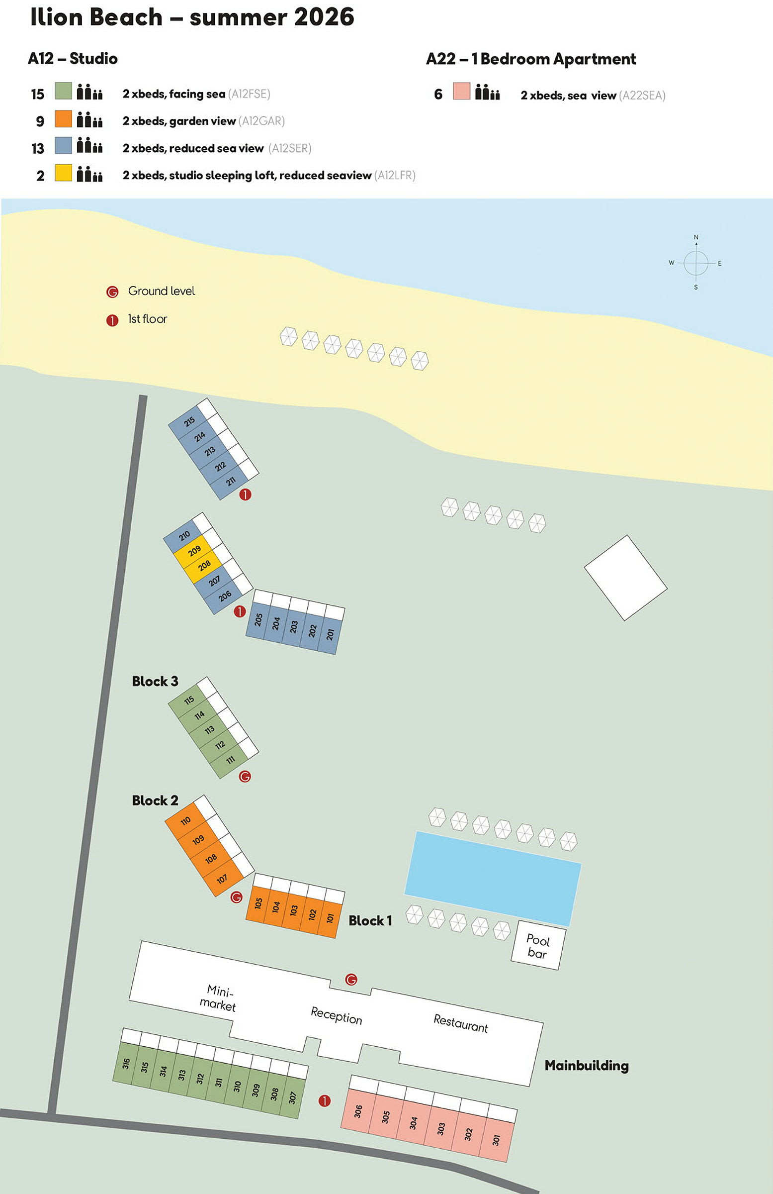 Illustreret kort over feriekomplekset Ilion Beach med markerede bygninger og steder. (AI-genereret tekst)