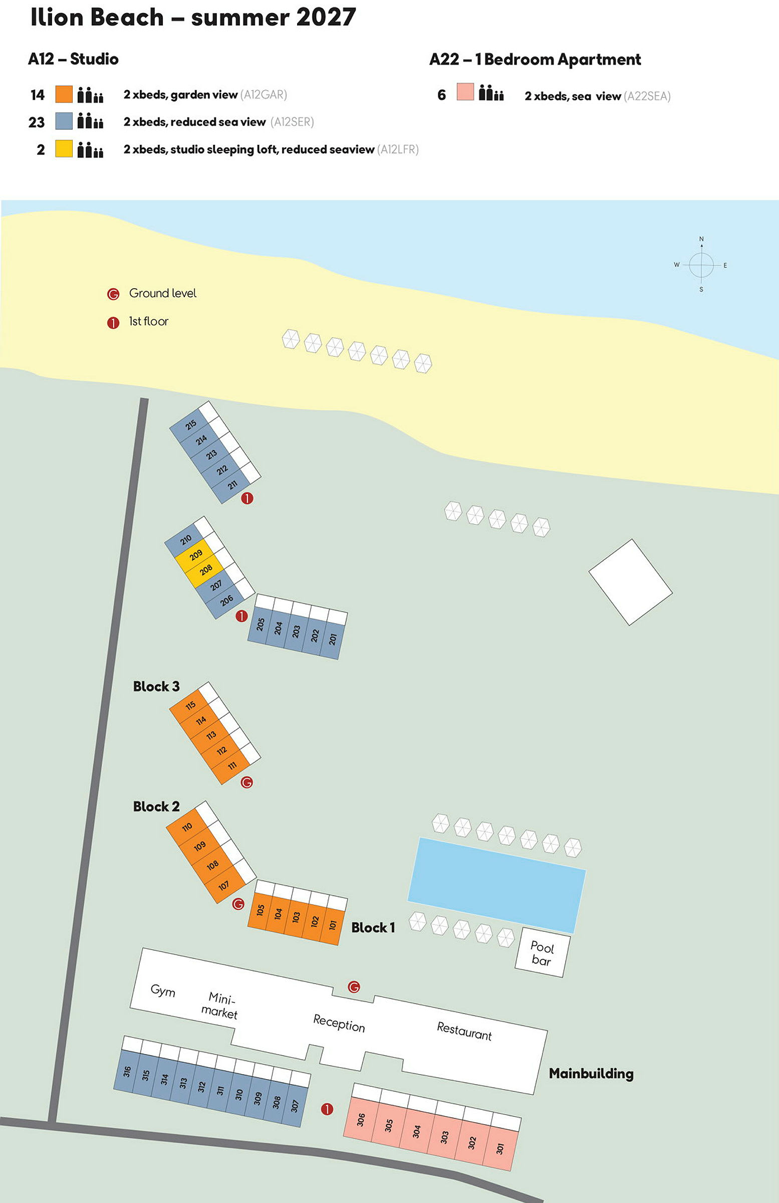 Et kort over et ferieområde med markerede bygninger, pool og strand. (AI-genereret tekst)