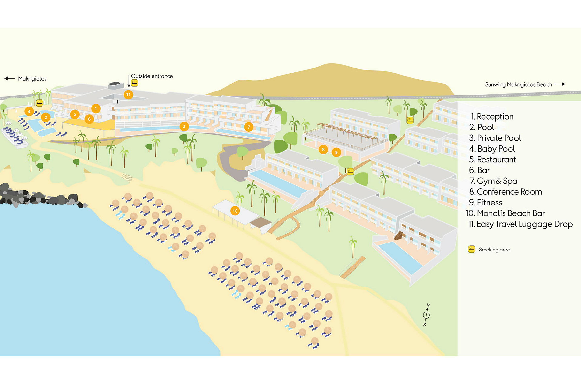 Illustration af resort med bygninger, pools og strand med liggestole. (AI-genereret tekst)