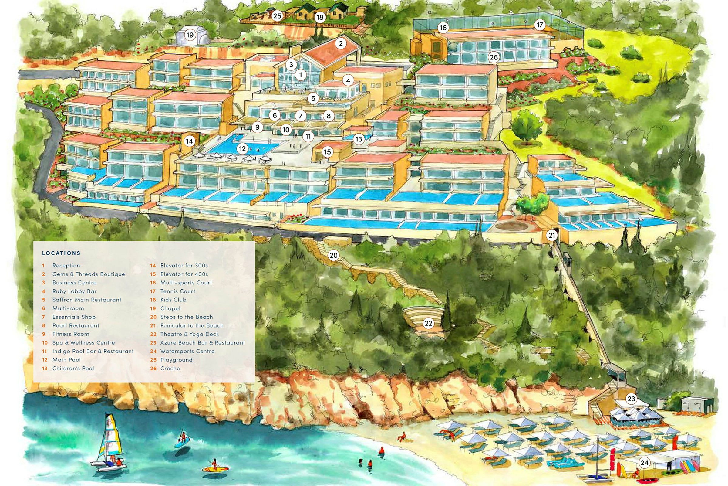 Illustration af et feriested med spa, pools og omkringliggende grønne arealer. (AI-genereret tekst)