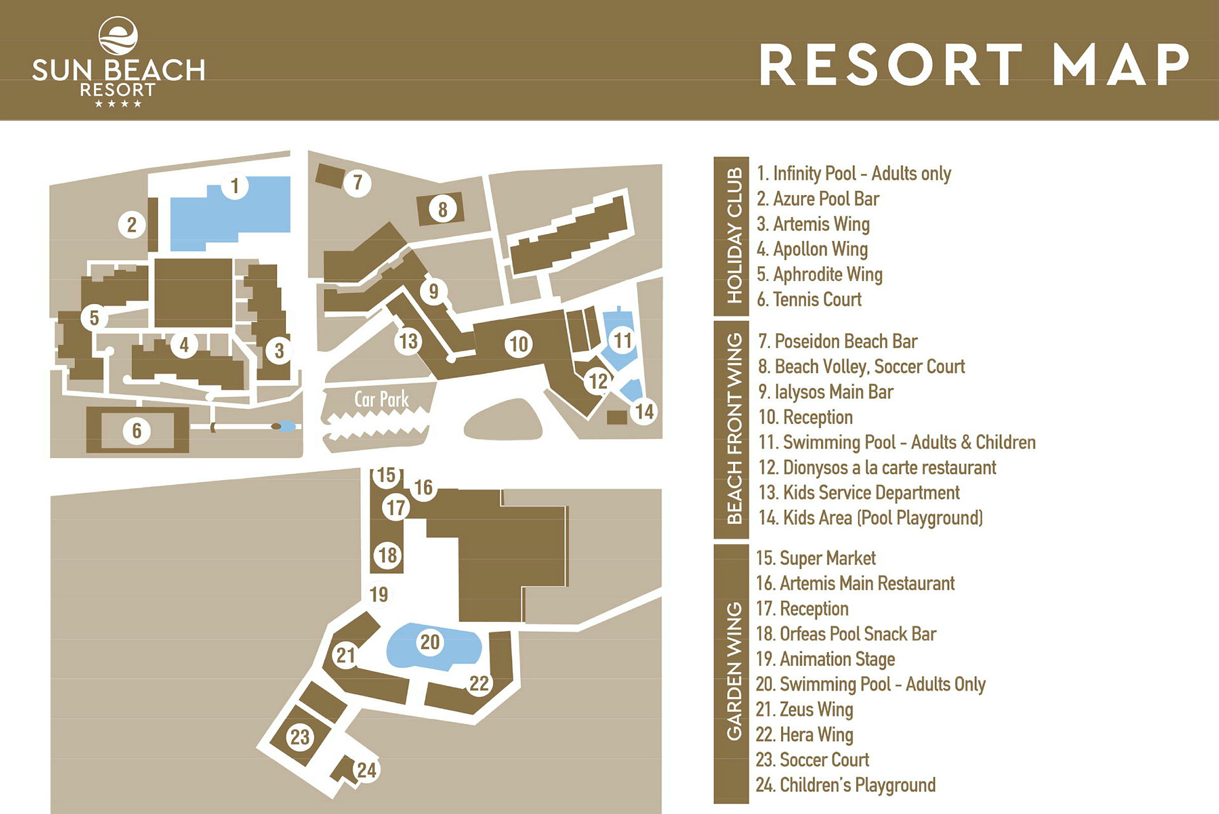 Kortillustration over Sun Beach Resort med markerede områder og bygninger. (AI-genereret tekst)