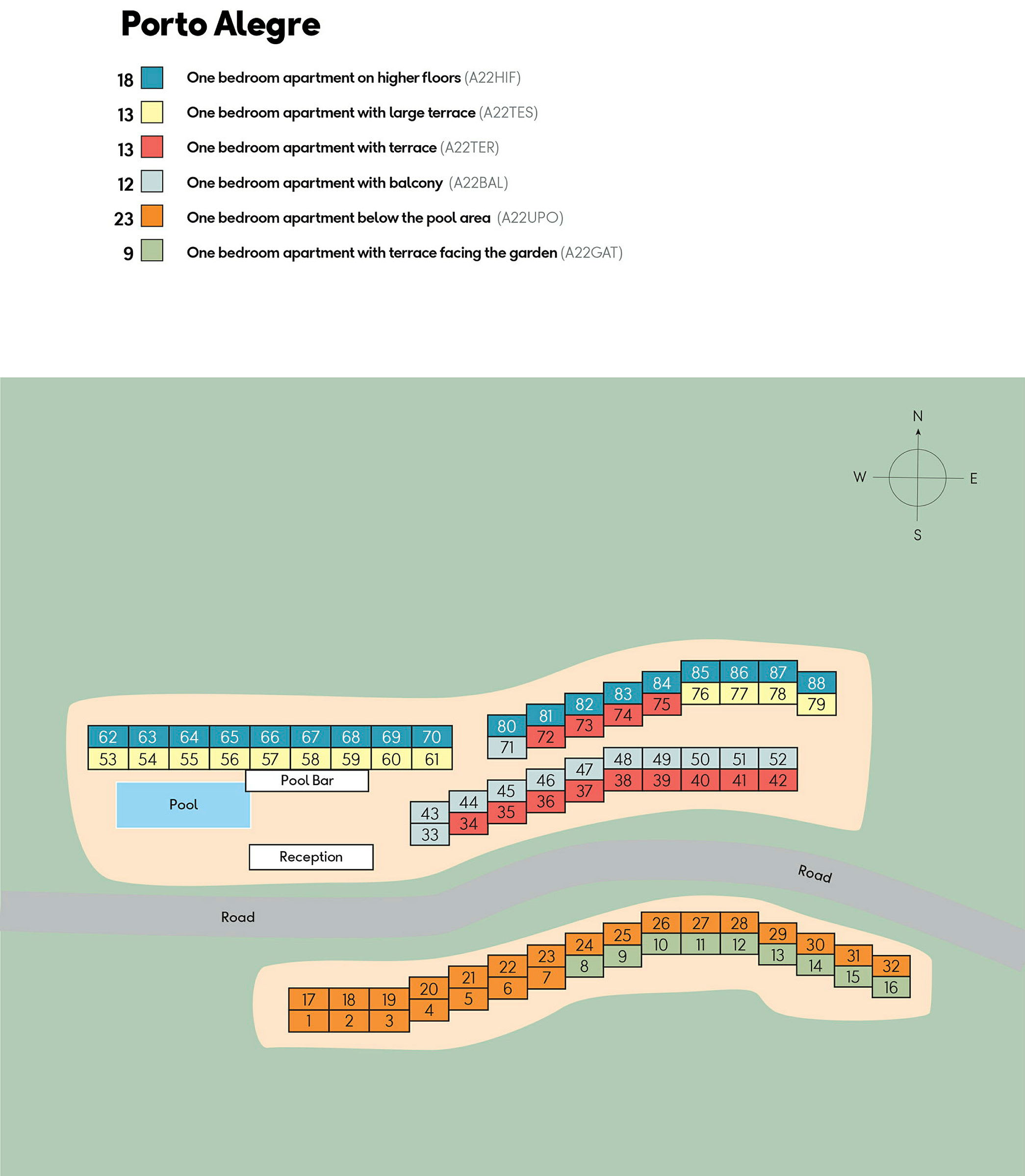 Plantegning over Porto Alegre med markerede lejligheder og områder. (AI-genereret tekst)