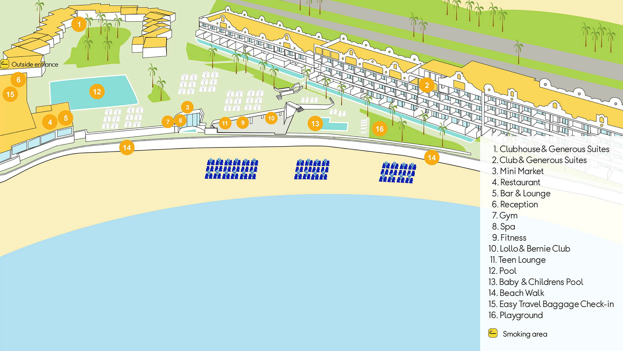 Illustreret kort over et ferieområde med bygninger, swimmingpools, legeplads og strand. Nummererede steder er markeret. (AI-genereret tekst)