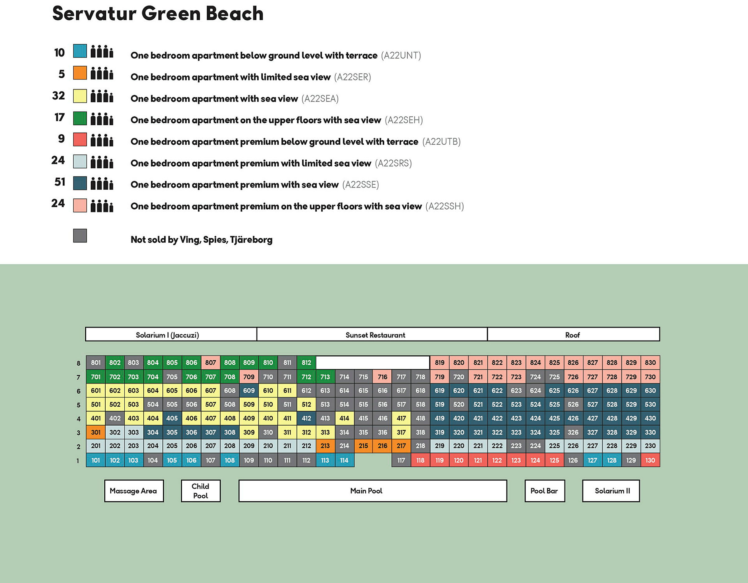 Oversigt over værelsestyper og deres placering på Servatur Green Beach, med forklarende farvekoder og beskrivelser. (AI-genereret tekst)