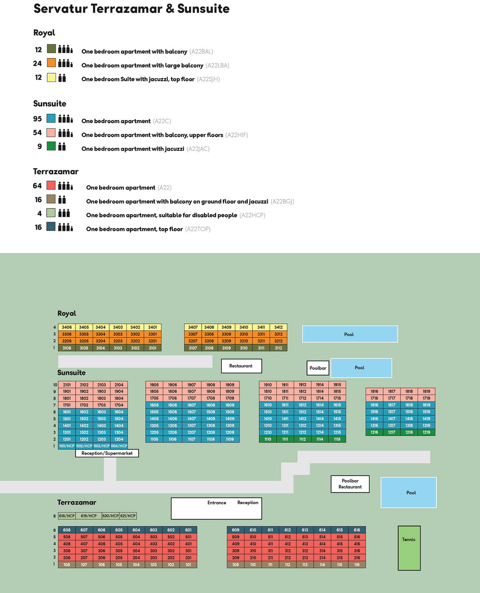 Et kort over Servatur Terrazamar & Sunsuite med farvekodede lejlighedsnumre, inkluderende faciliteter såsom pools, restauranter og reception. (AI-genereret tekst)